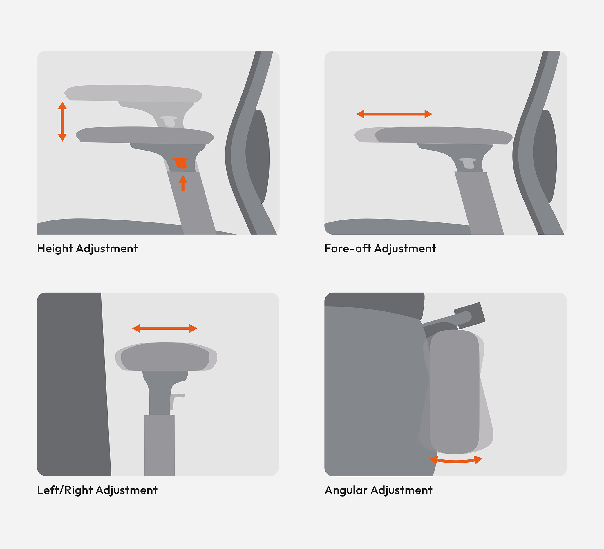 All-Scenario Adaptability System: Designed for Every Way You Sit